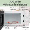 Microwave 20L 1150W Clatronic MW791-white