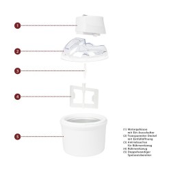 Clatronic ICM 3764 White two-compartment duo ice cream maker/sorbet maker